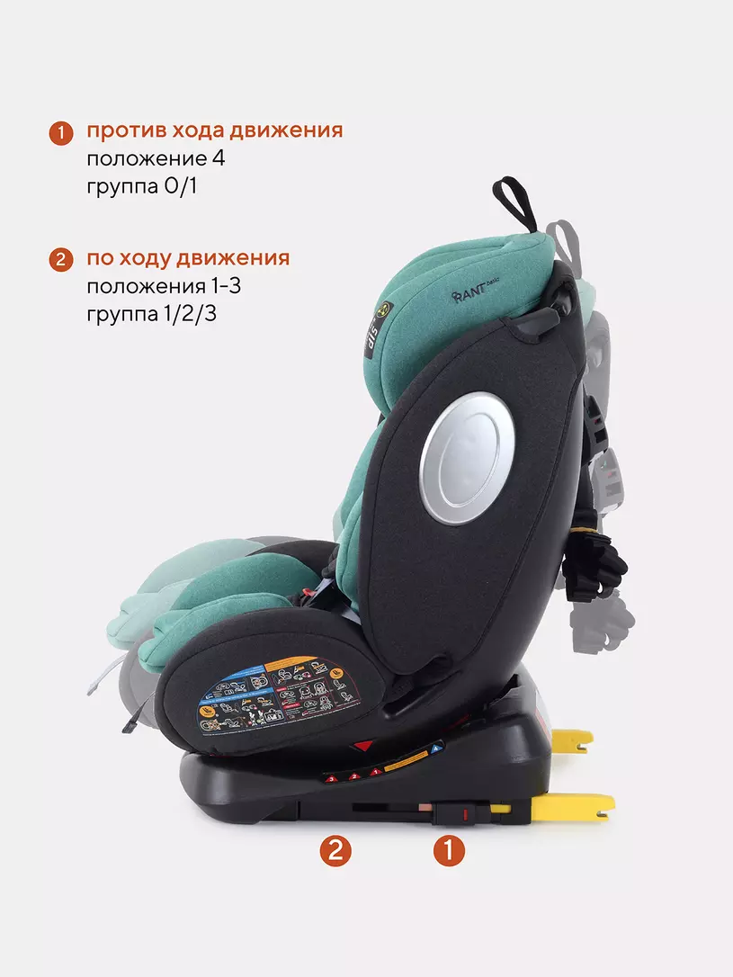 Автокресло Rant Basic Twist 0/1/2/3 (0-36 кг) Mint
