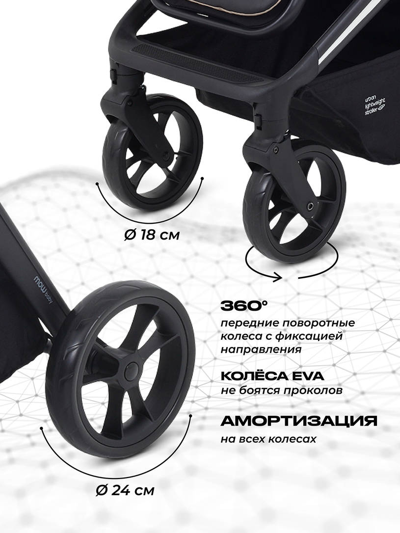 Коляска прогулочная Mowbaby Finch Black