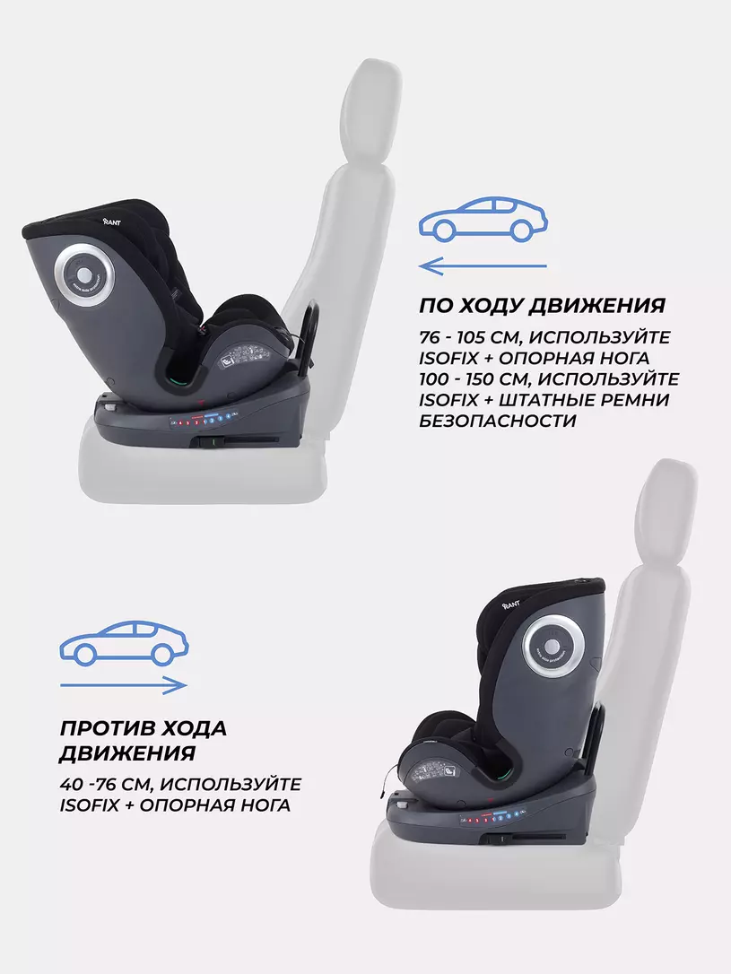 Автокресло Rant MultiFix группа 0/1/2/3 (0-36 кг), black