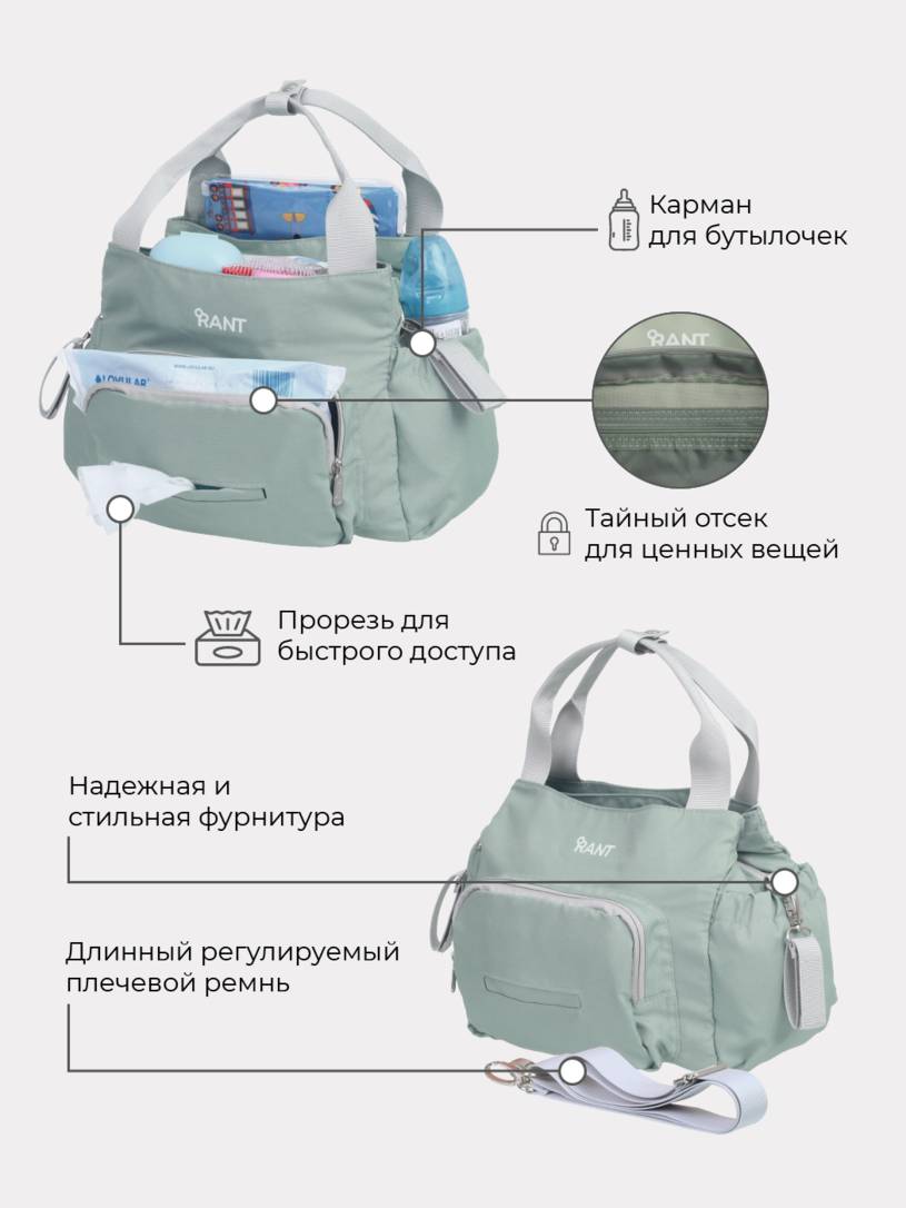 Сумка для мамы Rant Flocky ocean green