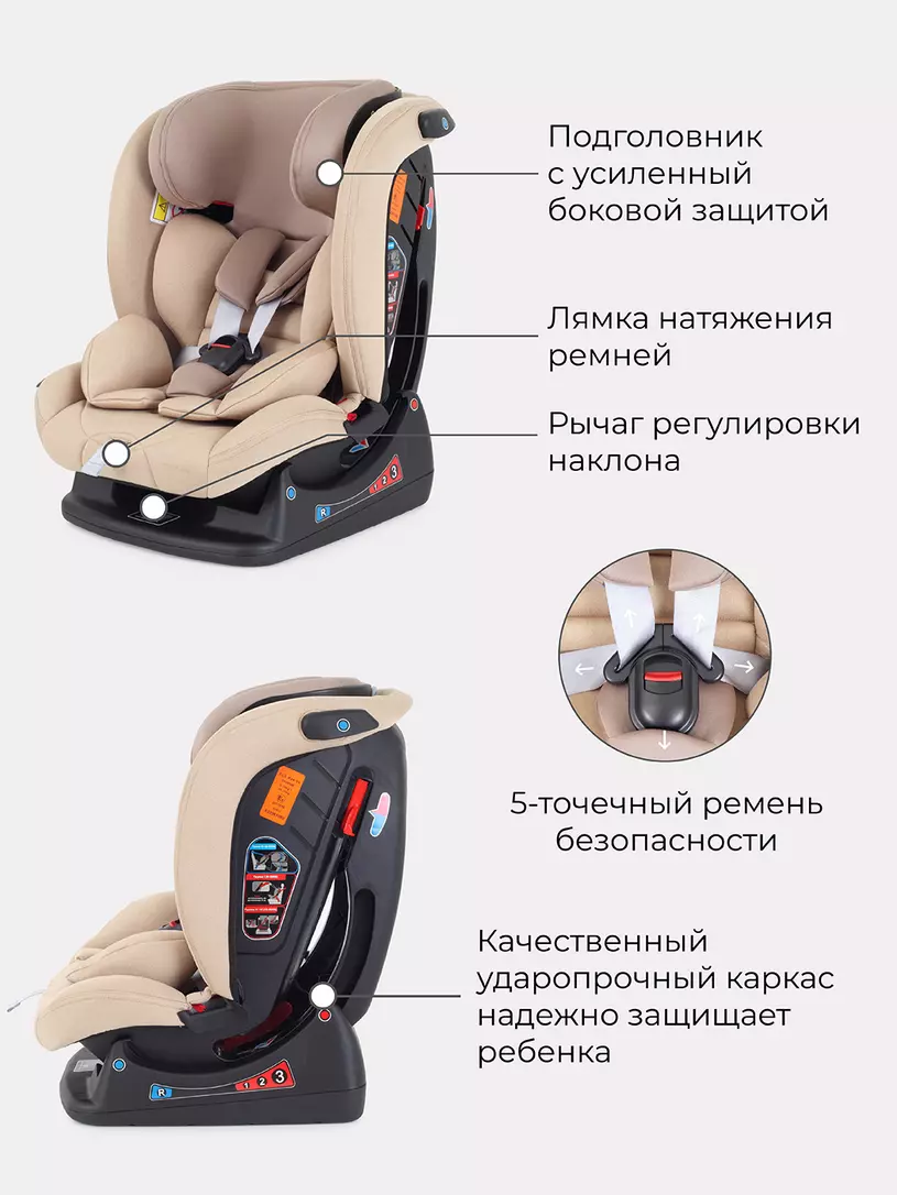 Автокресло Rant Matrix Active Line 0/1/2/3 (0-36 кг) Beige