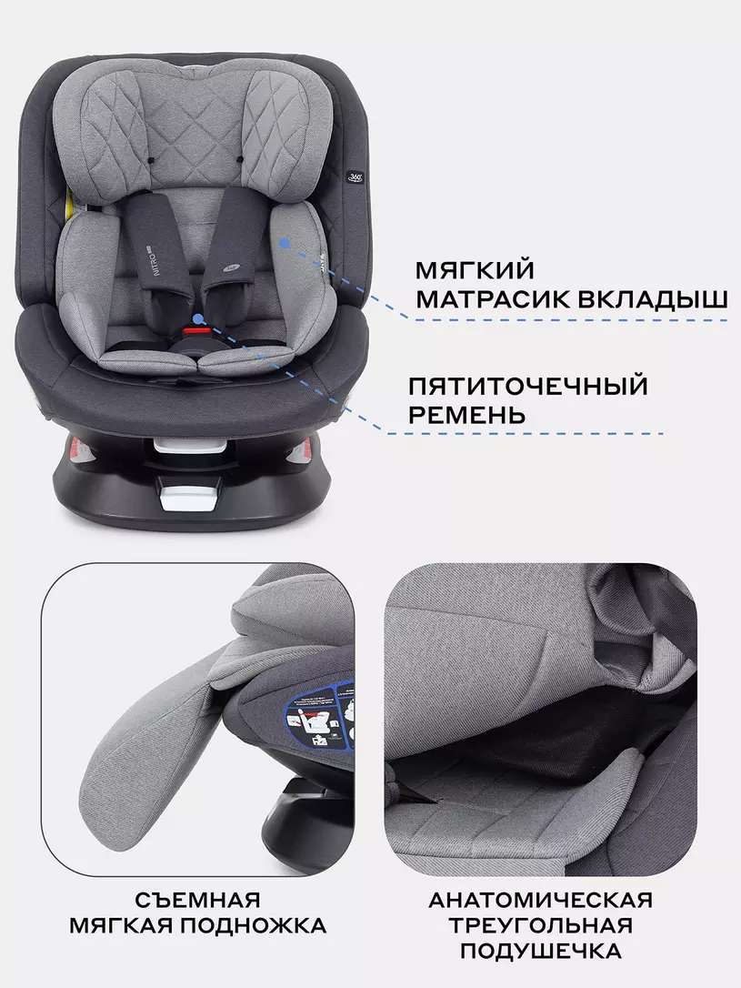 Автокресло Rant Nitro Plus isofix 0/1/2/3 (0-36 кг) Grey