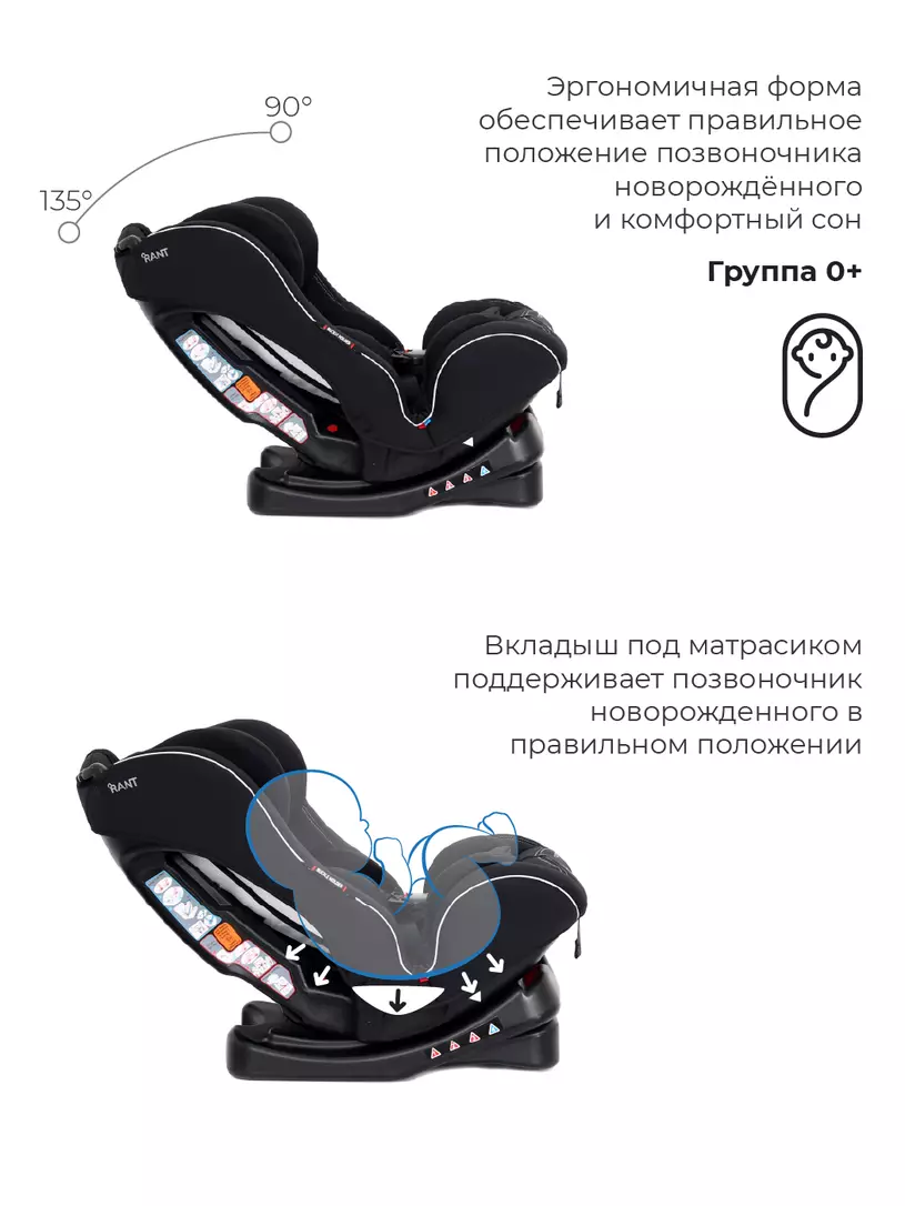 Автокресло Rant Fiesta City line 0/1/2 (0-25 кг) black
