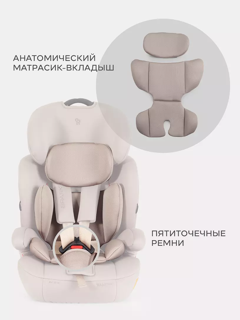 Автокресло Rant Basic Spark Next группа 1/2/3 (9-36 кг) Beige