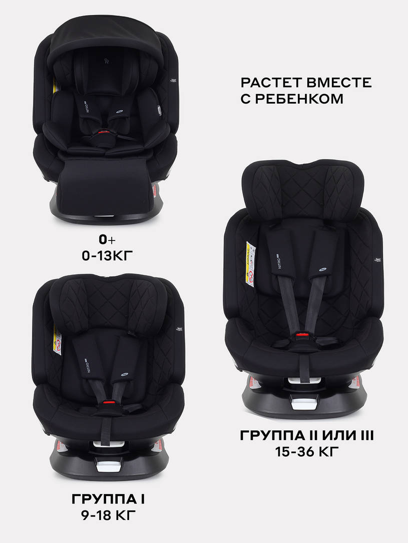 Автокресло Rant Nitro Plus isofix группа 0/1/2/3 (0-36 кг) Black