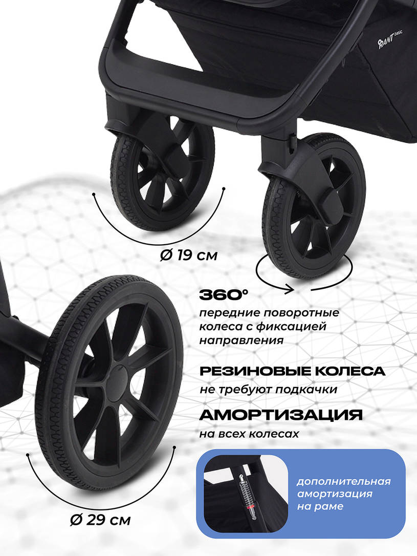 Коляска 2 в 1 Rant Basic Nexus 2025 Midnight Black