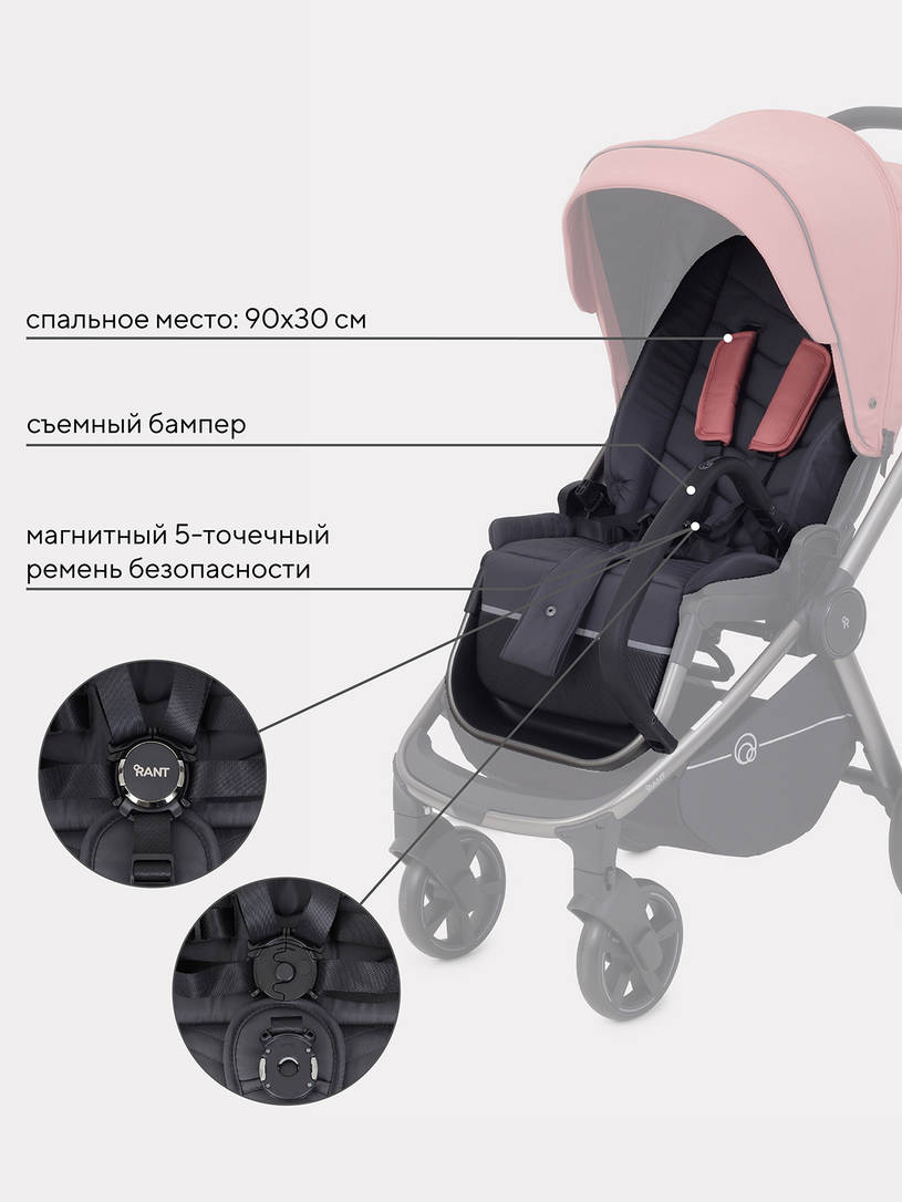 Коляска прогулочная Rant Flex Pro 2023 RA099 Pink