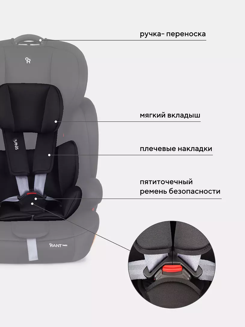 Автокресло Rant Basic Spark 1/2/3 (9-36 кг) Black