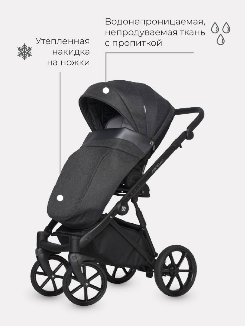 Коляска 2 в 1 Riko Nano Pro 06 carbon