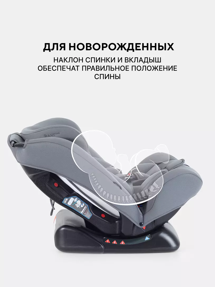 Автокресло Rant Basic Unity Next группа 0+/1/2/3 (0-36 кг) Grey