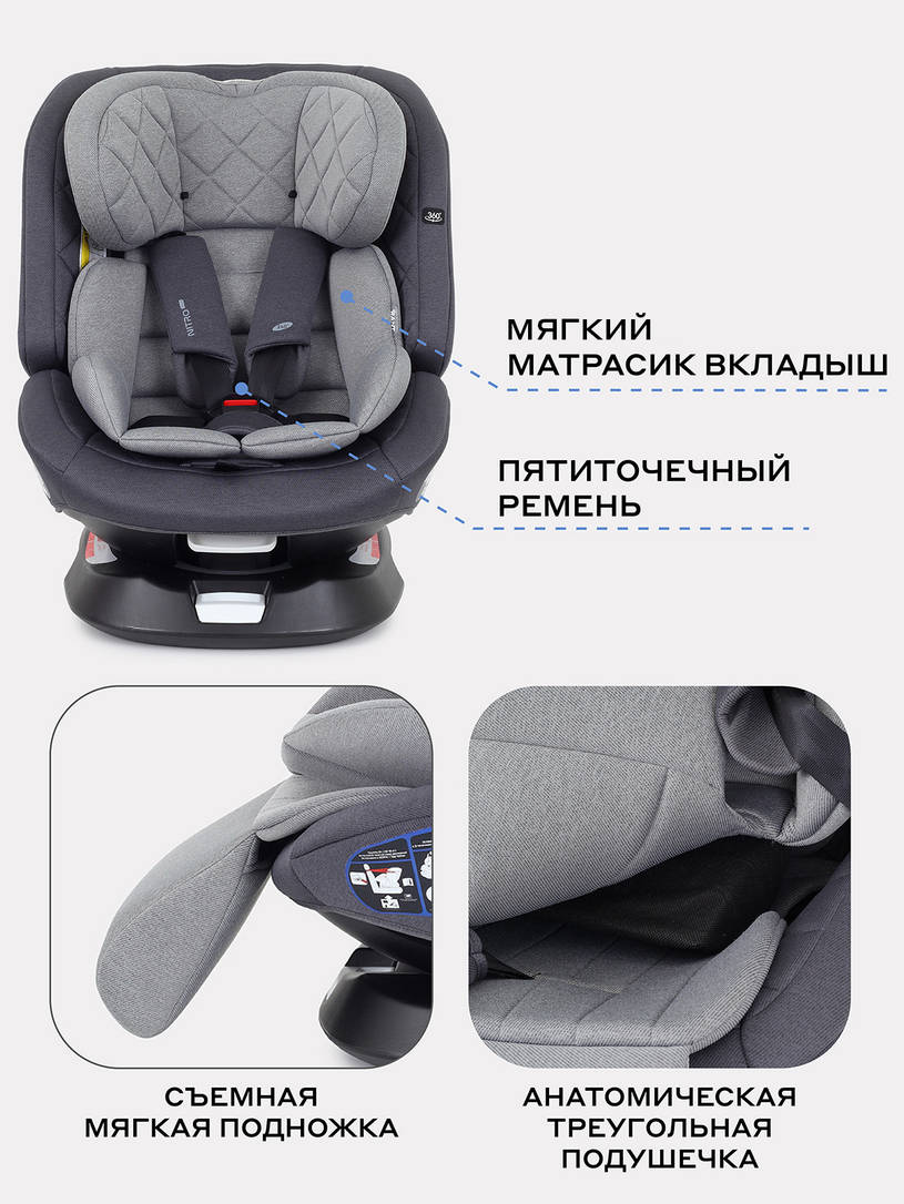 Автокресло Rant Nitro Plus isofix группа 0/1/2/3 (0-36 кг) Grey