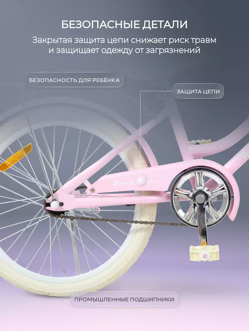 Велосипед 2-колесный Rant Vintage 20 Pink