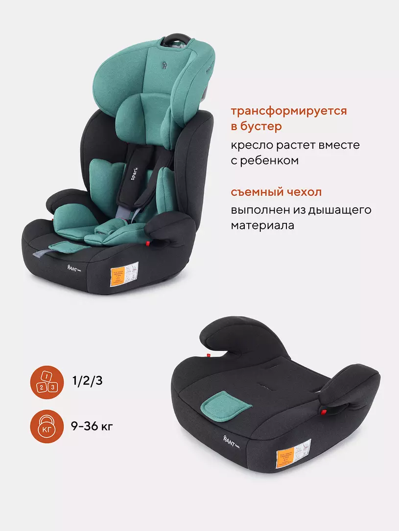 Автокресло Rant Basic Spark 1/2/3 (9-36 кг) Mint