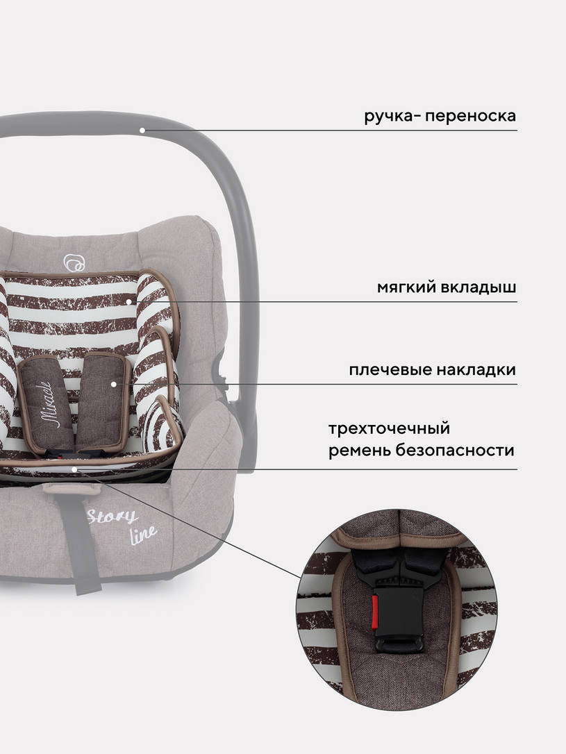 Автокресло Rant Miracle Story line 0+ (0-13 кг) brown