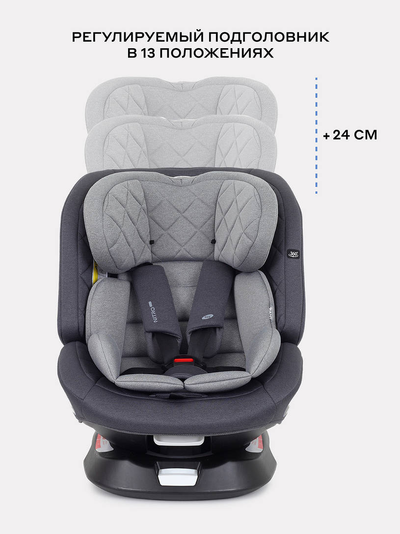 Автокресло Rant Nitro Plus isofix группа 0/1/2/3 (0-36 кг) Grey