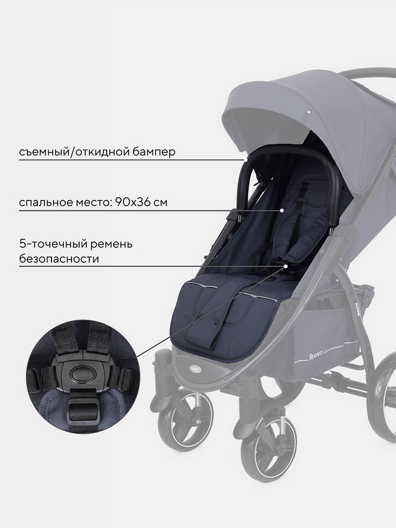 Коляска прогулочная Rant Basic Alpine Eva Graphite