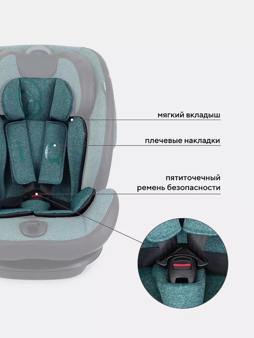 Автокресло Rant IQ isofix 1/2/3 (9-36 кг) Malachite