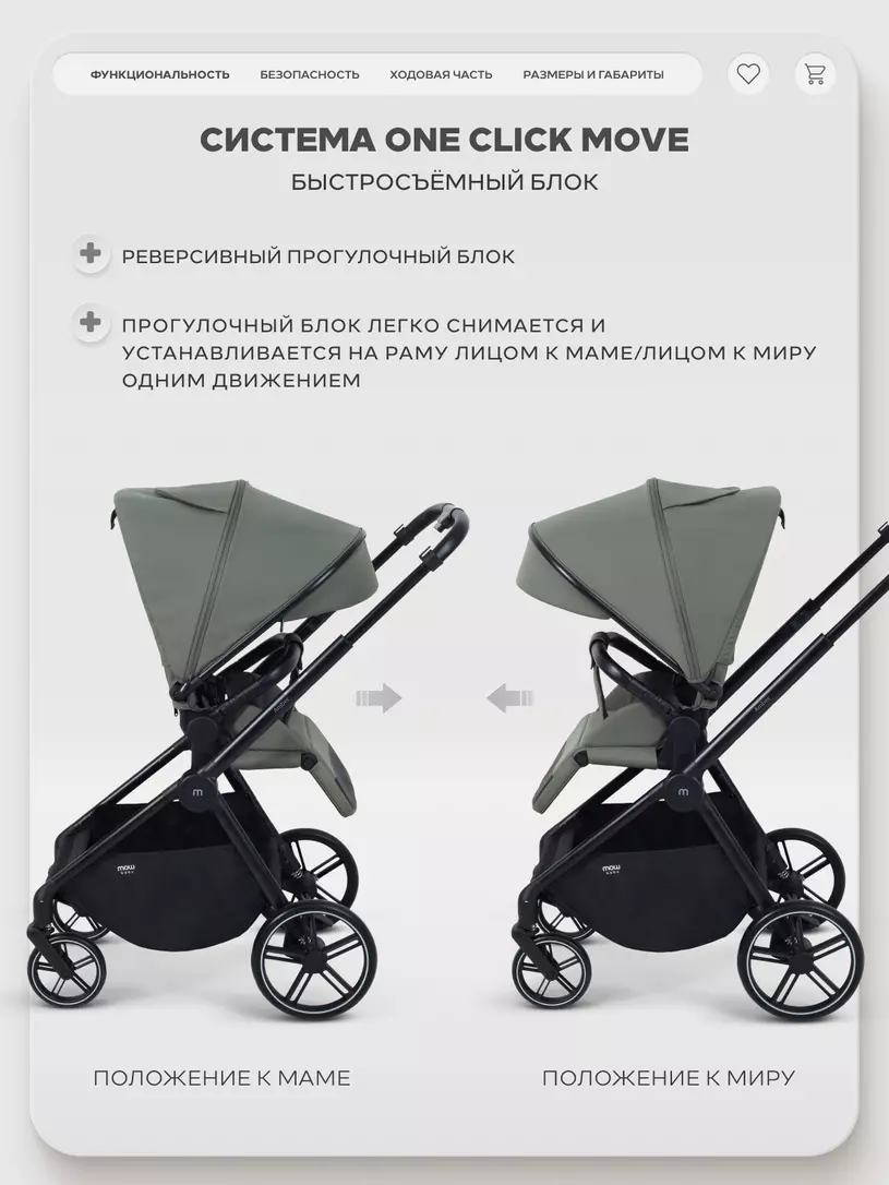 Коляска прогулочная Mowbaby Amber Olive