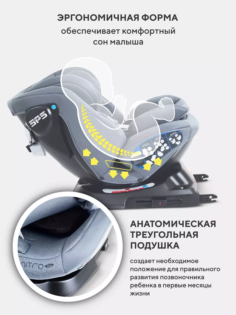 Автокресло Rant Nitro new isofix группа 0/1/2/3 (0-36 кг) Grey