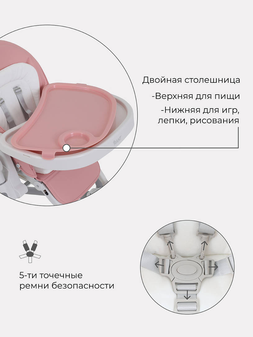 Стульчик для кормления Rant Candy Cloud Pink