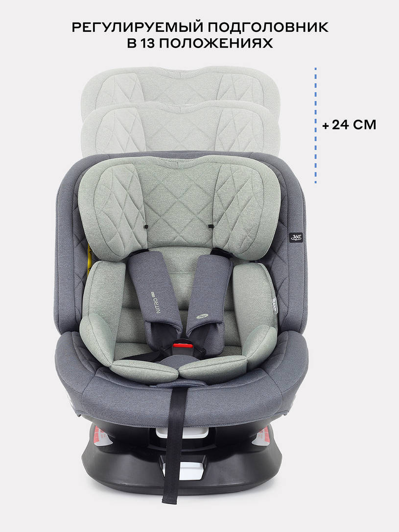 Автокресло Rant Nitro Plus isofix группа 0/1/2/3 (0-36 кг) Green