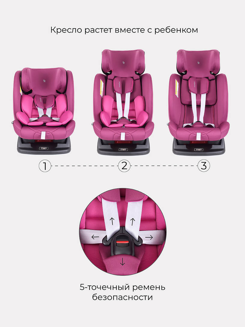 Автокресло Rant Basic Combo 0/1/2/3 (0-36 кг) Purple