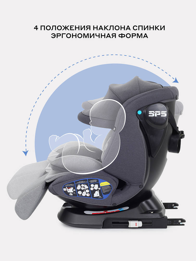 Автокресло Rant Nitro Plus isofix группа 0/1/2/3 (0-36 кг) Grey