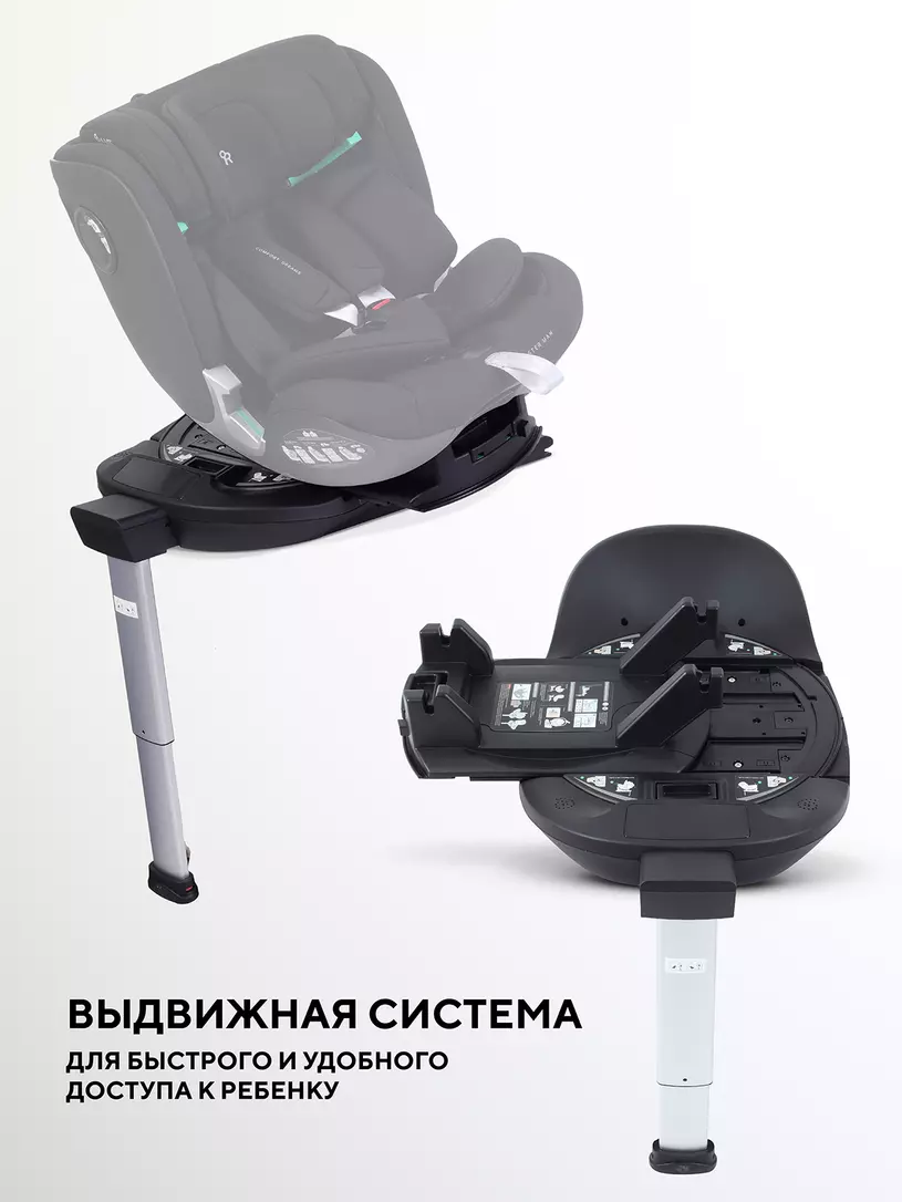 База Isofix для автокресел Aster, Miro