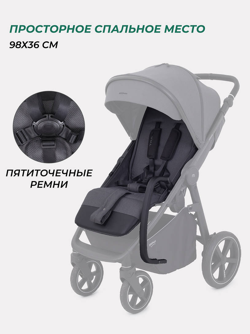 Коляска прогулочная Mowbaby Trail Carbon