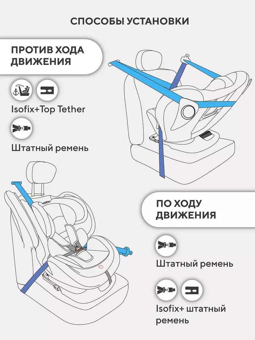 Автокресло Rant Nitro new isofix группа 0/1/2/3 (0-36 кг) Beige