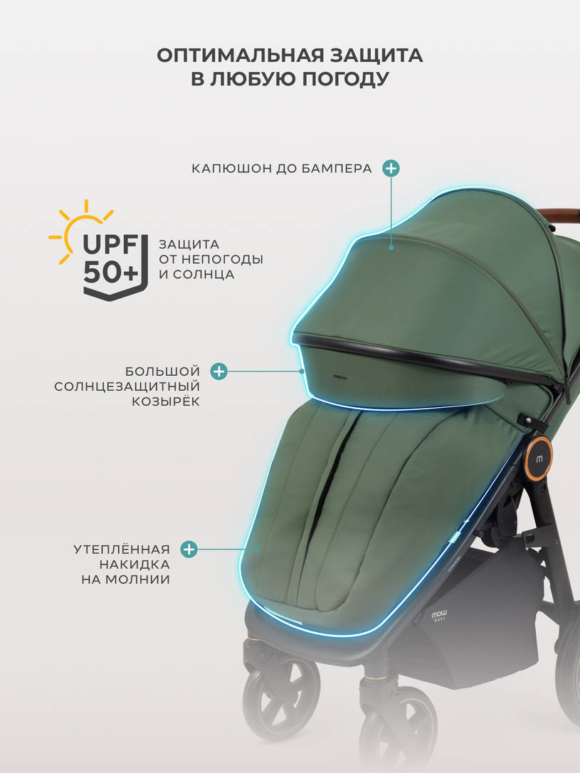 Коляска прогулочная Mowbaby Trail Olive