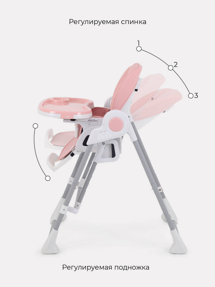 Стульчик для кормления Rant Level Cloud Pink