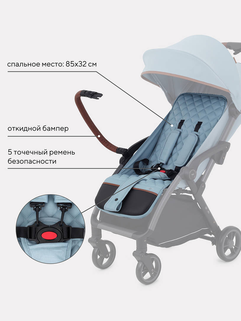 Коляска прогулочная Mowbaby Atom Blue