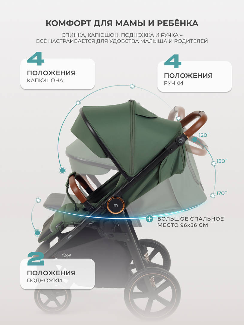 Коляска прогулочная Mowbaby Trail Olive