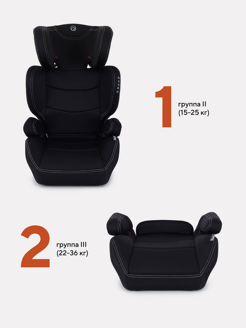 Автокресло Rant Macro City line 2/3 (15-36 кг) black