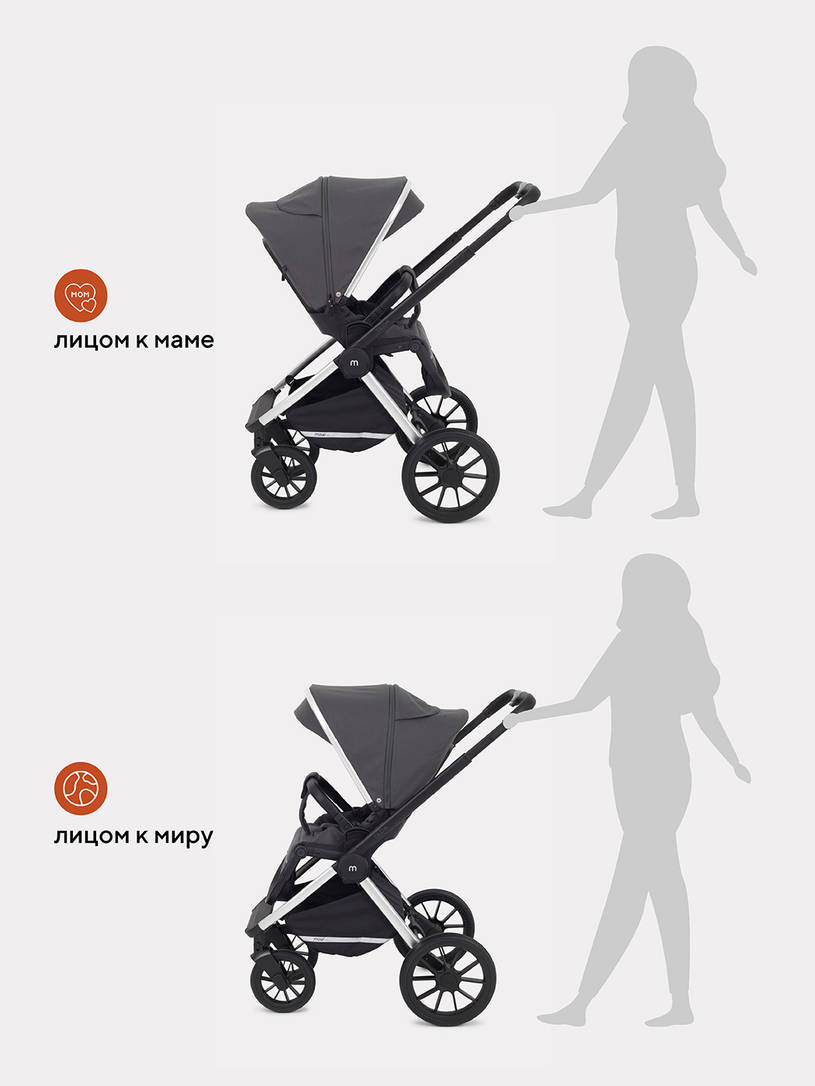 Коляска 2 в 1 Mowbaby Tilda Carbon