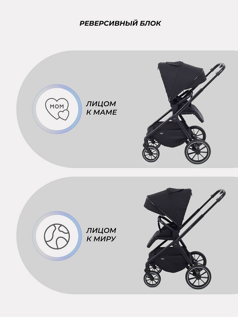 Коляска 2 в 1 Mowbaby Amber Black