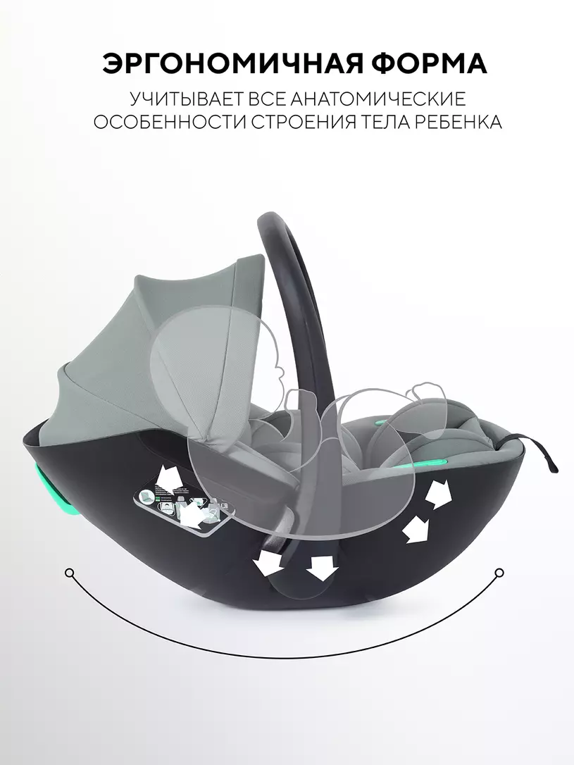 Автокресло Rant Miro (40-87см), Olive