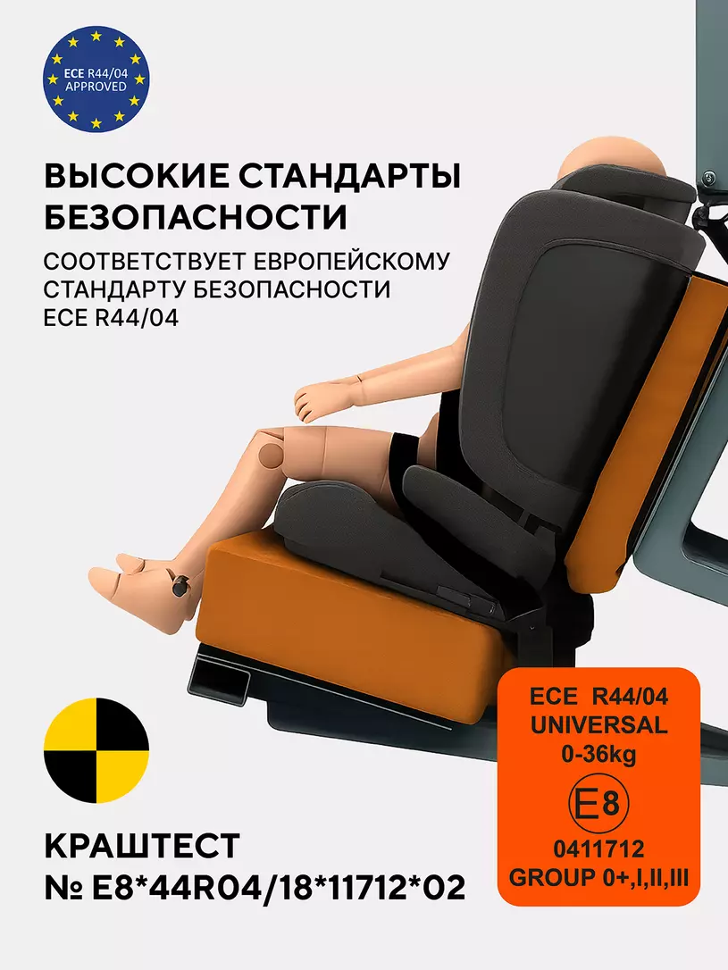 Автокресло Rant Basic Unity Next группа 0+/1/2/3 (0-36 кг) Grey