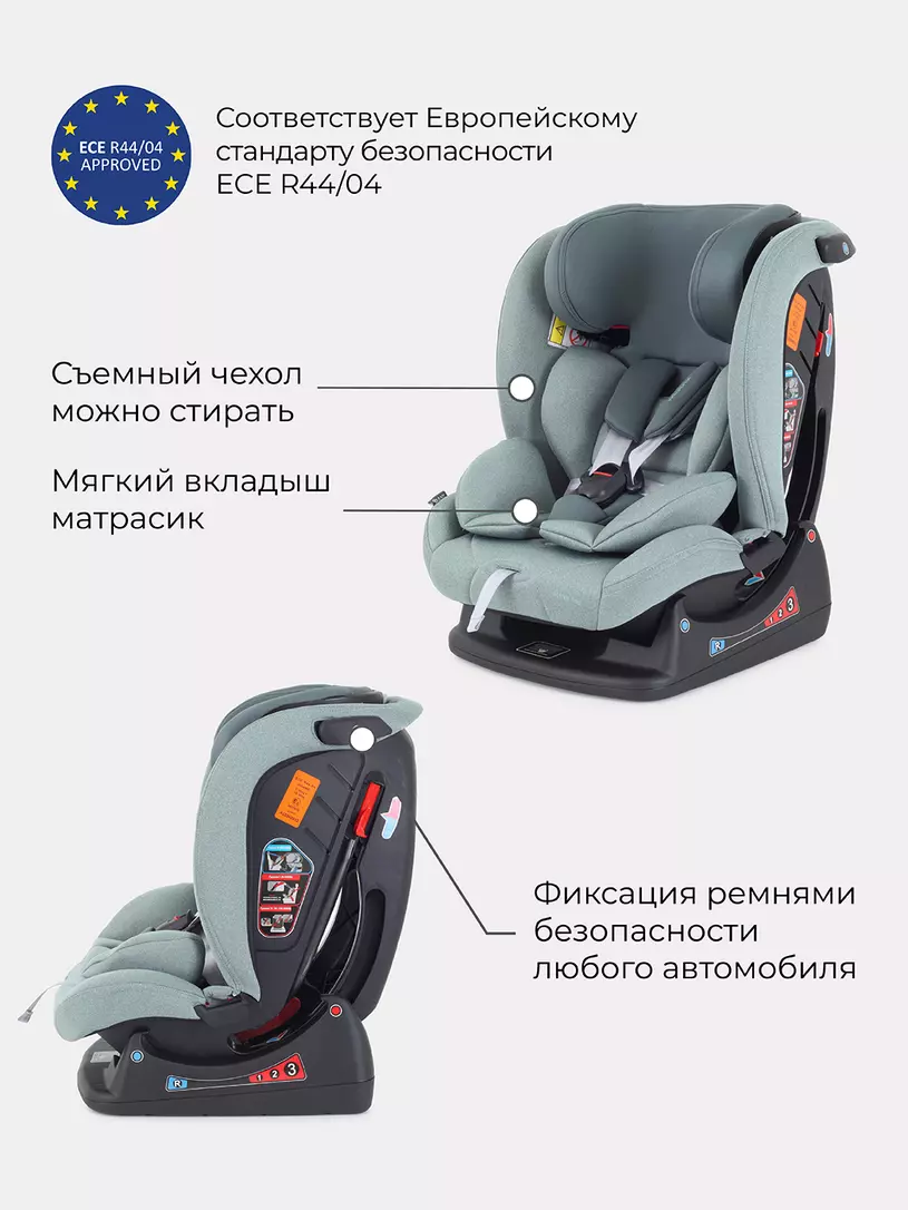 Автокресло Rant Matrix Active Line 0/1/2/3 (0-36 кг) Green