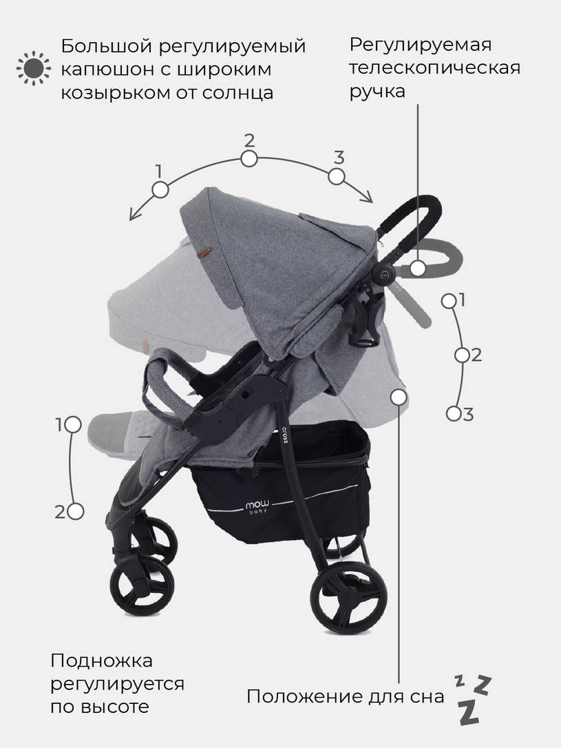 Коляска прогулочная Mowbaby Cross Gold Grey