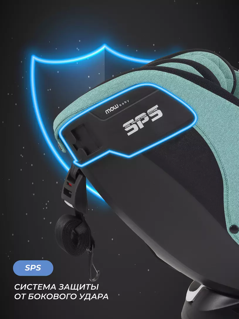 Автокресло Mowbaby Motion isofix (40-150 см) Green