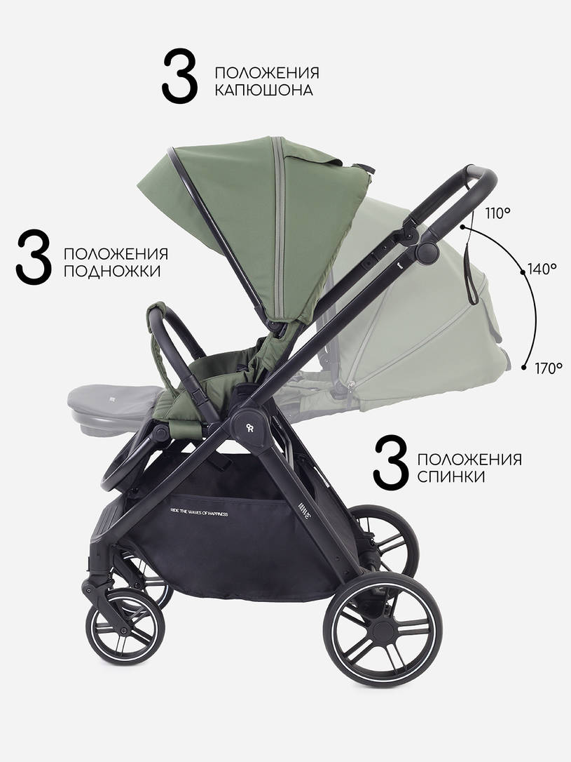Коляска 2 в 1 Rant Basic Wave Green