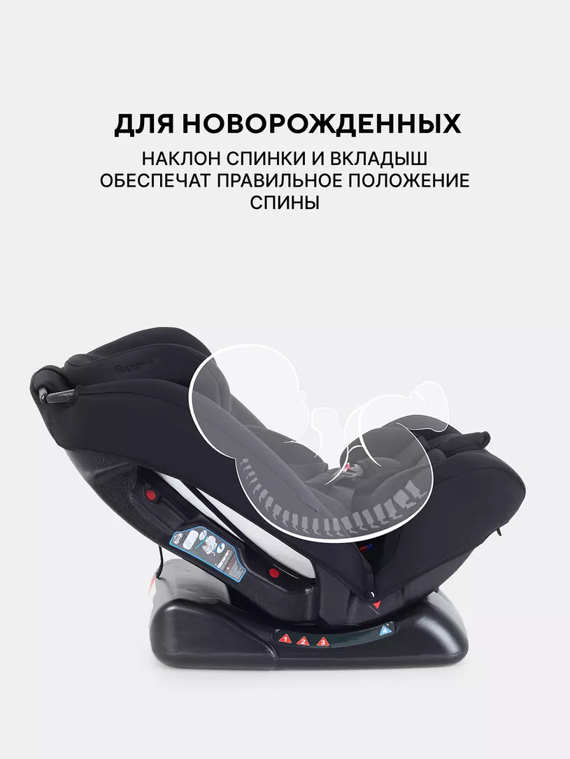 Автокресло Rant Basic Unity Next группа 0+/1/2/3 (0-36 кг) Black