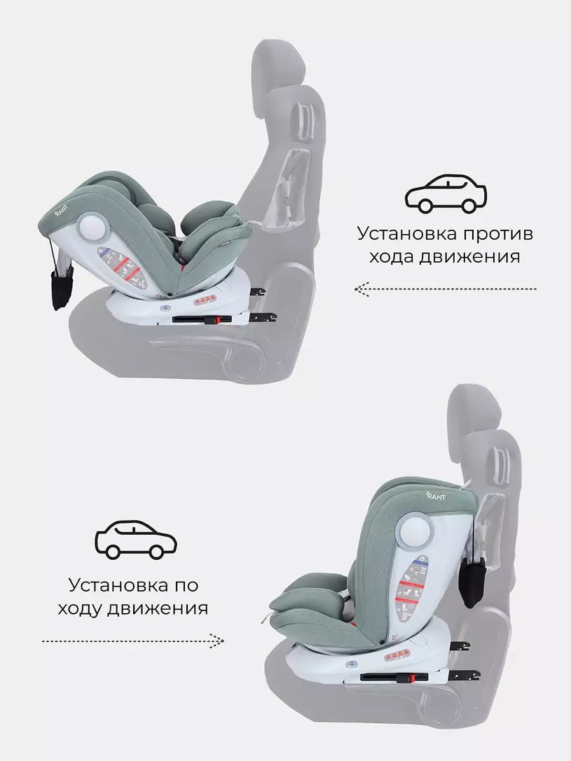 Автокресло Rant Drive Active line 0/1/2/3 (0-36 кг) Green