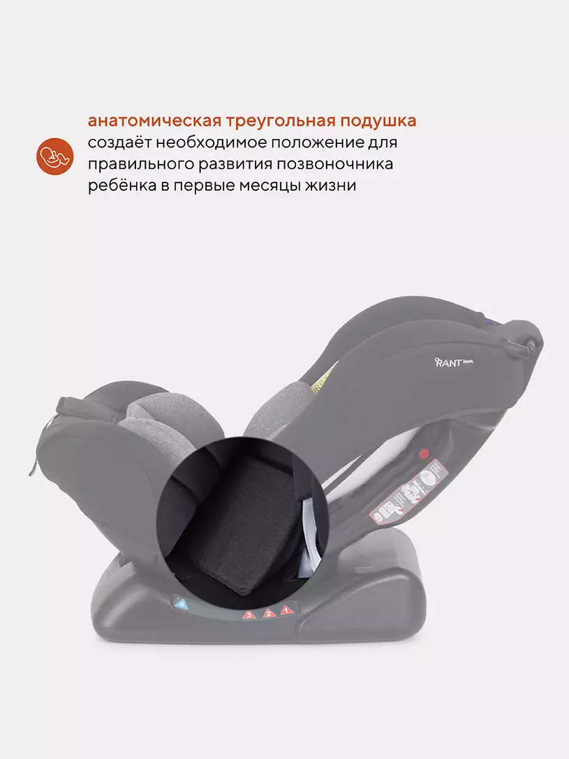 Автокресло Rant Basic Rally 0/1/2 (0-25 кг) Grey