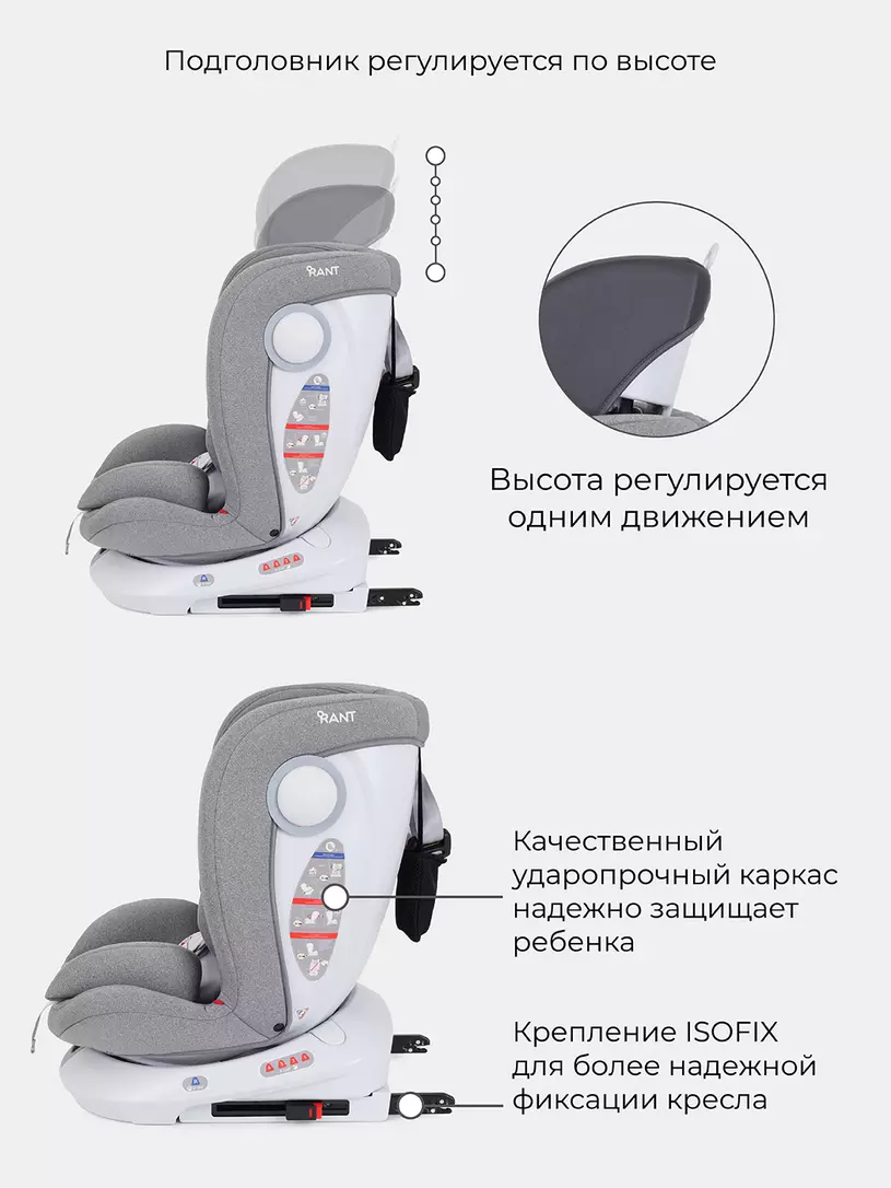 Автокресло Rant Drive Active line 0/1/2/3 (0-36 кг) Grey