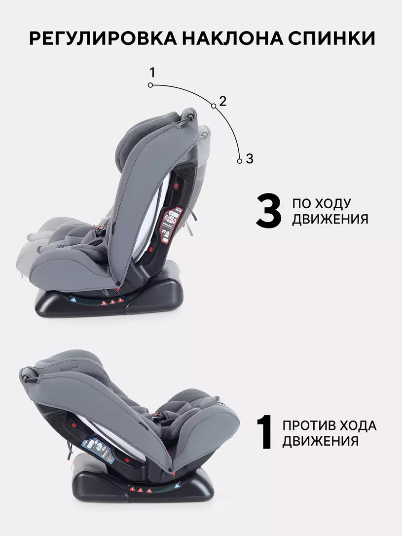 Автокресло Rant Basic Unity Next группа 0+/1/2/3 (0-36 кг) Grey