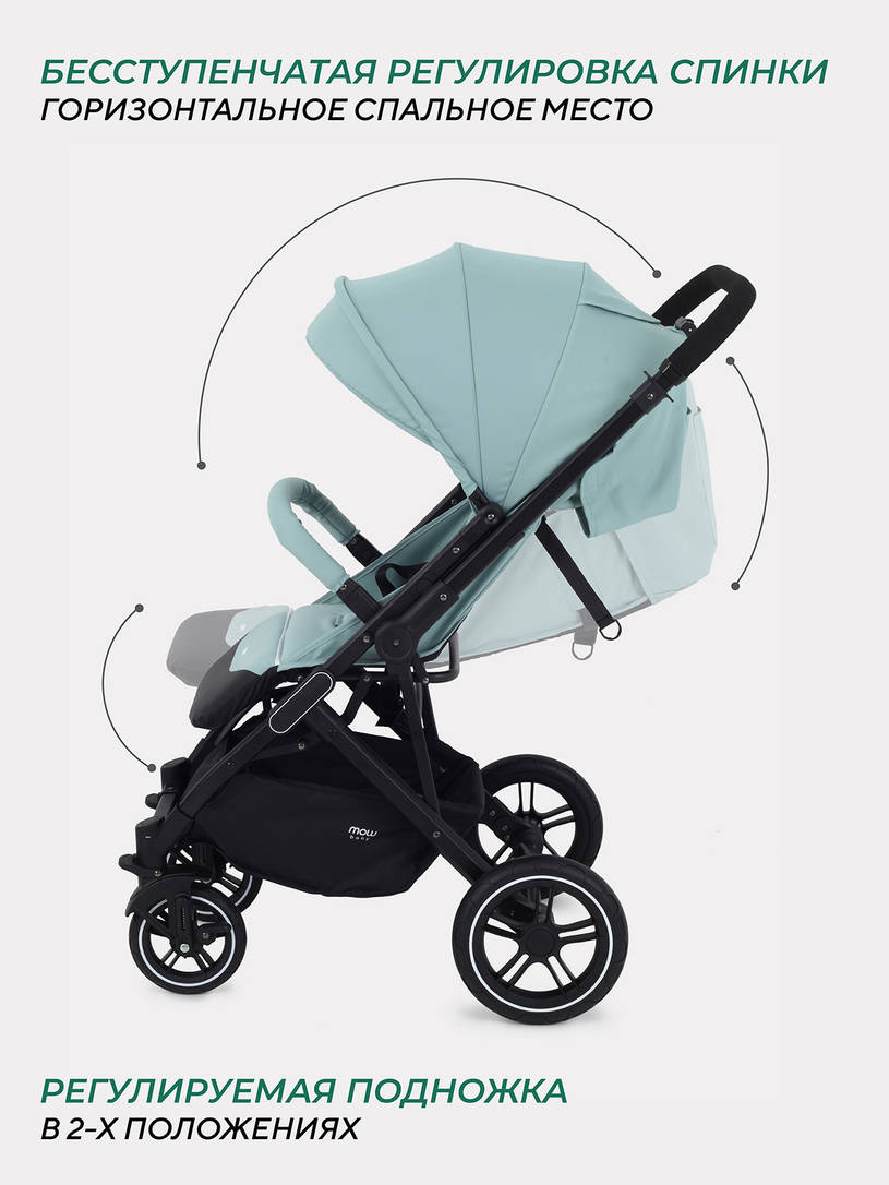 Коляска прогулочная Mowbaby Turbo 2.0 Mint