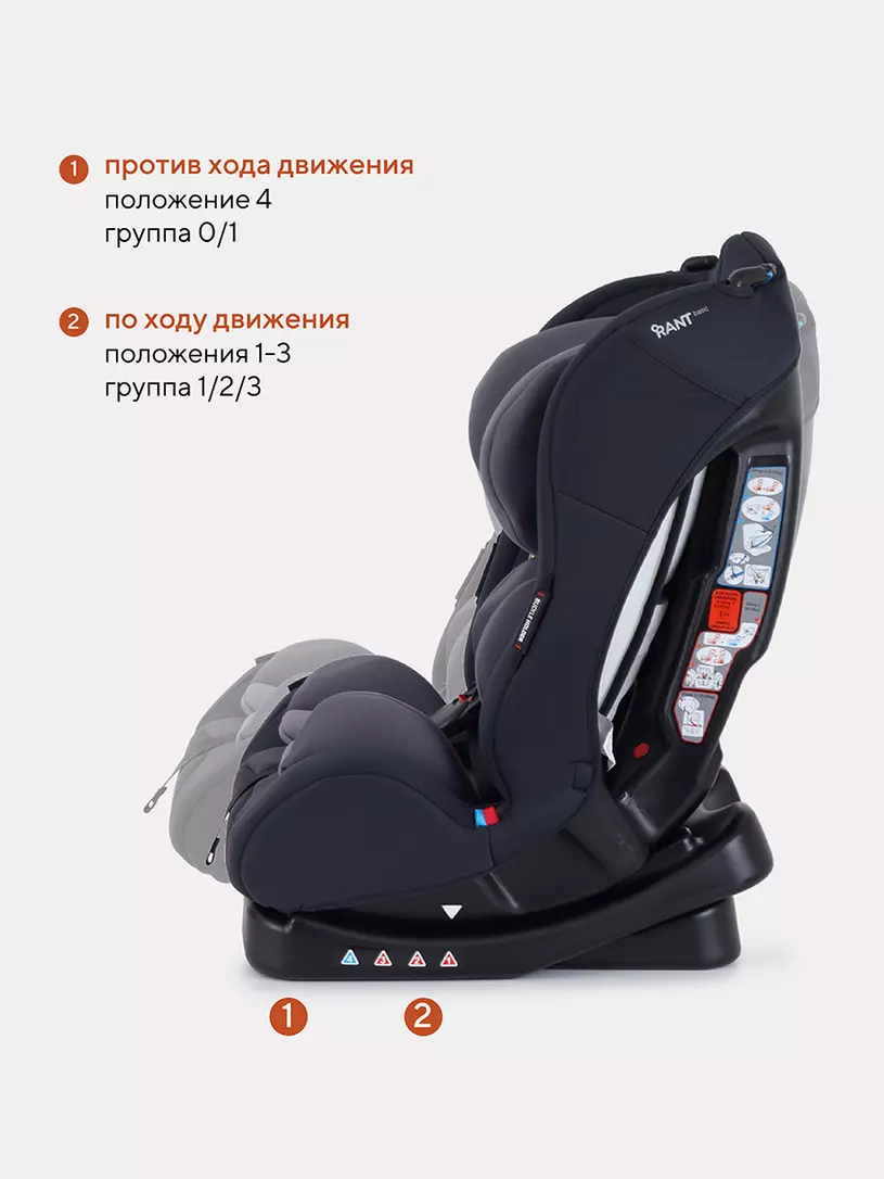 Автокресло Rant Basic Fiesta 0/1/2 (0-25 кг) Black